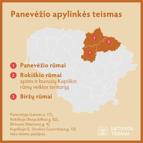 Pokyčiai Panevėžio apylinkės teisme